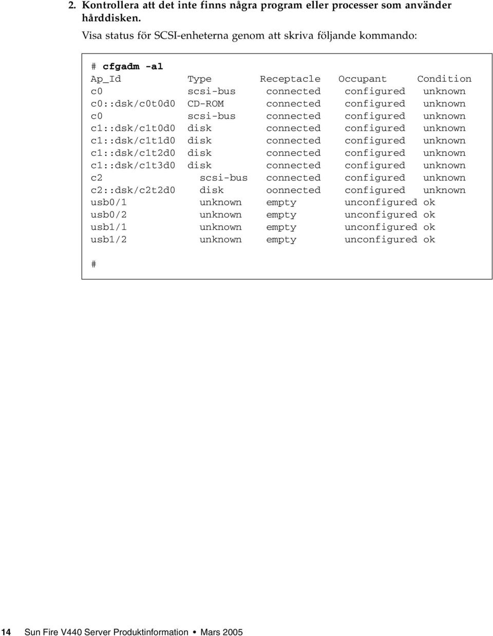 configured unknown c0 scsi-bus connected configured unknown c1::dsk/c1t0d0 disk connected configured unknown c1::dsk/c1t1d0 disk connected configured unknown c1::dsk/c1t2d0 disk connected configured