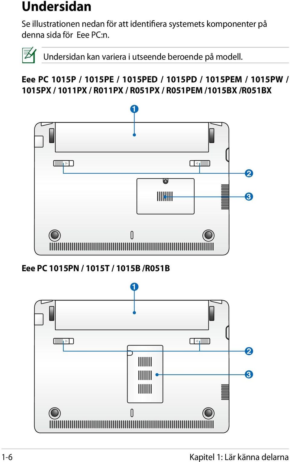 Eee PC 1015P / 1015PE / 1015PED / 1015PD / 1015PEM / 1015PW / 1015PX / 1011PX / R011PX /