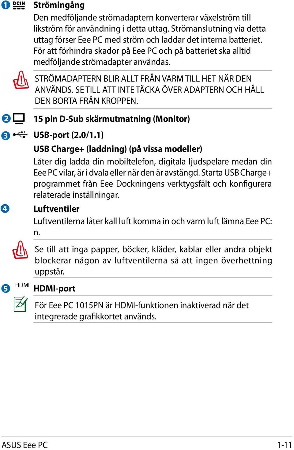 SE TILL ATT INTE TÄCKA ÖVER ADAPTERN OCH HÅLL DEN BORTA FRÅN KROPPEN. 2 3 4 5 HDMI 15 pin D-Sub skärmutmatning (Monitor) USB-port (2.0/1.