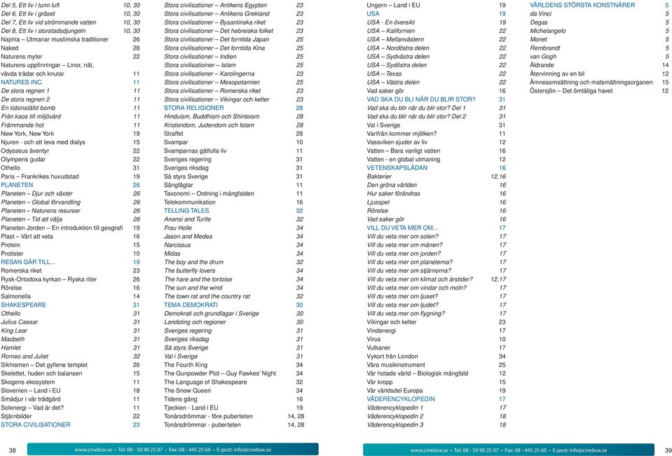 11 De stora regnen 1 11 De stora regnen 2 11 En tidsinställd bomb 11 Från kaos till miljövård 11 Främmande hot 11 New York, New York 19 Njuren - och att leva med dialys 15 Odysseus äventyr 22