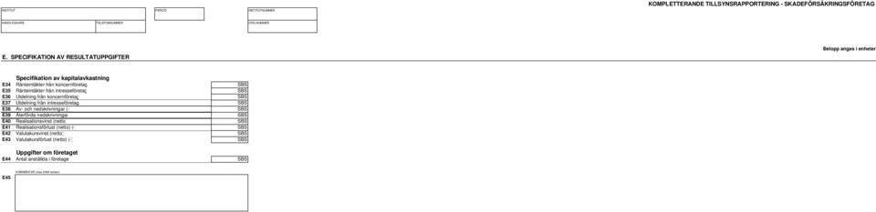Utdelning från koncernföretag SBS E37 Utdelning från intresseföretag SBS E38 Av- och nedskrivningar (-) SBS E39 Återförda nedskrivningar SBS E40