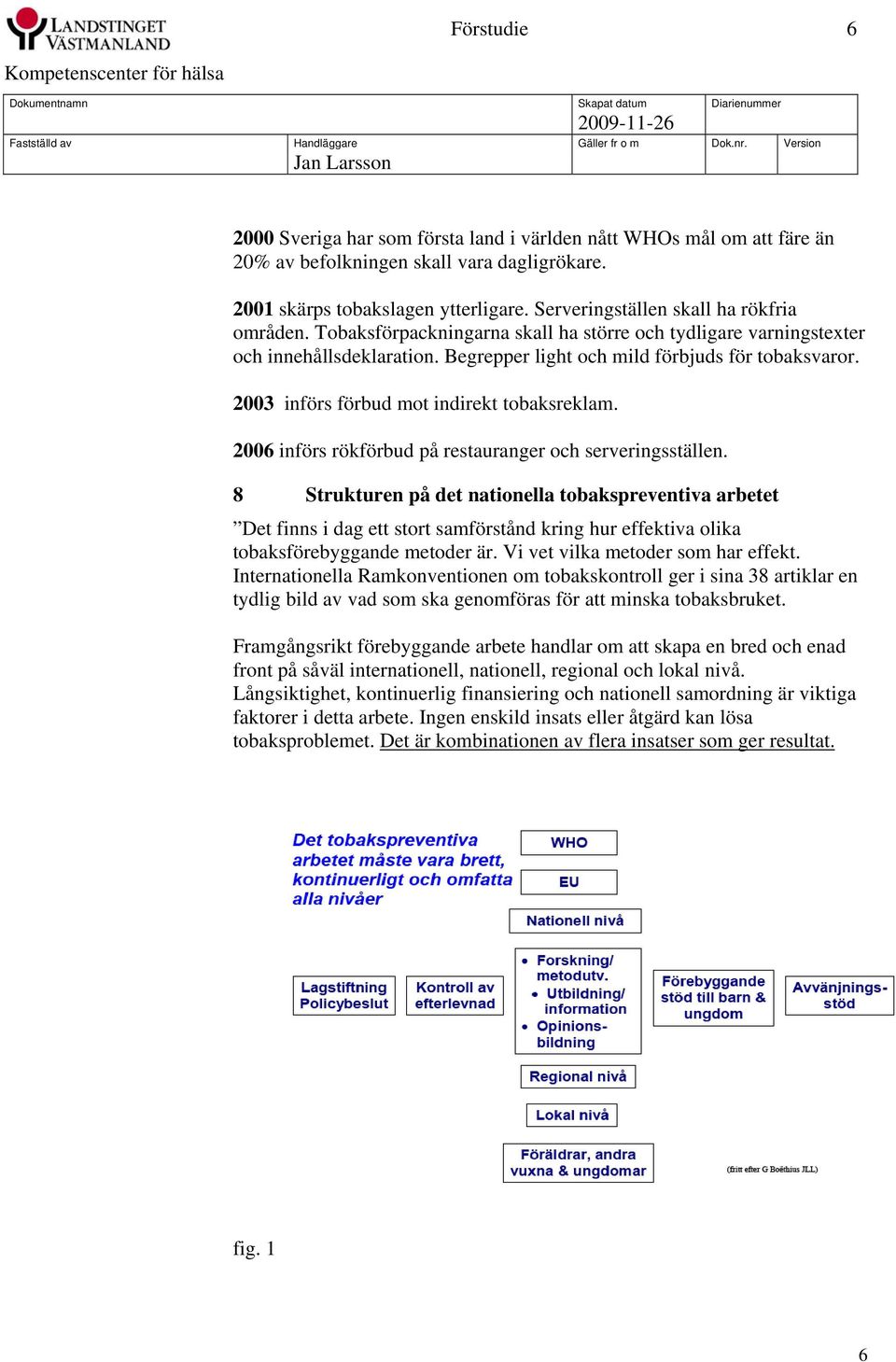 2003 införs förbud mot indirekt tobaksreklam. 2006 införs rökförbud på restauranger och serveringsställen.