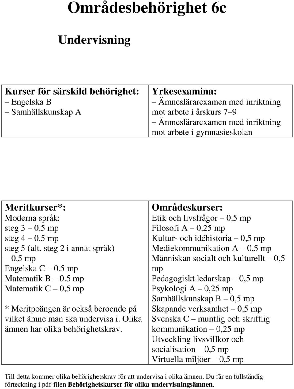 Etik och livsfrågor 0,5 Filosofi A 0,25 Kultur- och idéhistoria 0,5 Mediekommunikation A 0,5 Människan socialt och kulturellt 0,5 Pedagogiskt ledarskap 0,5 Psykologi A 0,25 Samhällskunskap B 0,5