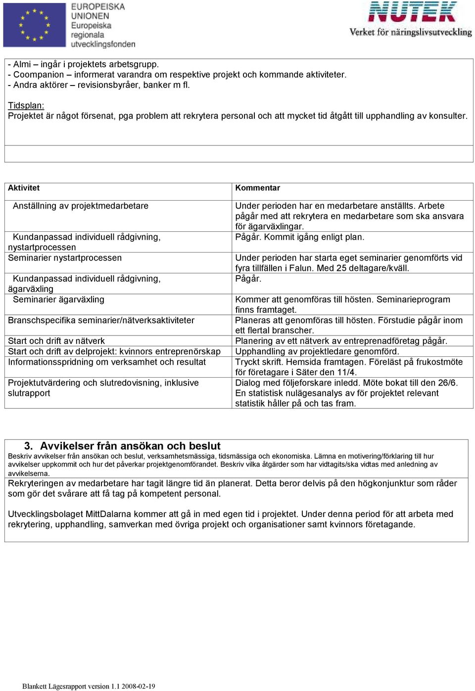 Aktivitet Anställning av projektmedarbetare Kundanpassad individuell rådgivning, nystartprocessen Seminarier nystartprocessen Kundanpassad individuell rådgivning, ägarväxling Seminarier ägarväxling