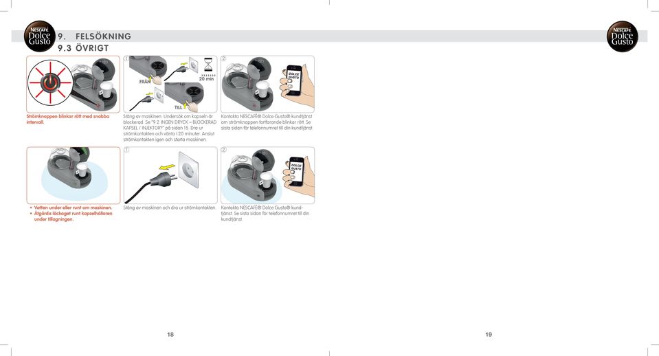 Kontakta NESCAFÉ Dolce Gusto kundtjänst om strömknappen fortfarande blinkar rött. Se sista sidan för telefonnumret till din kundtjänst.