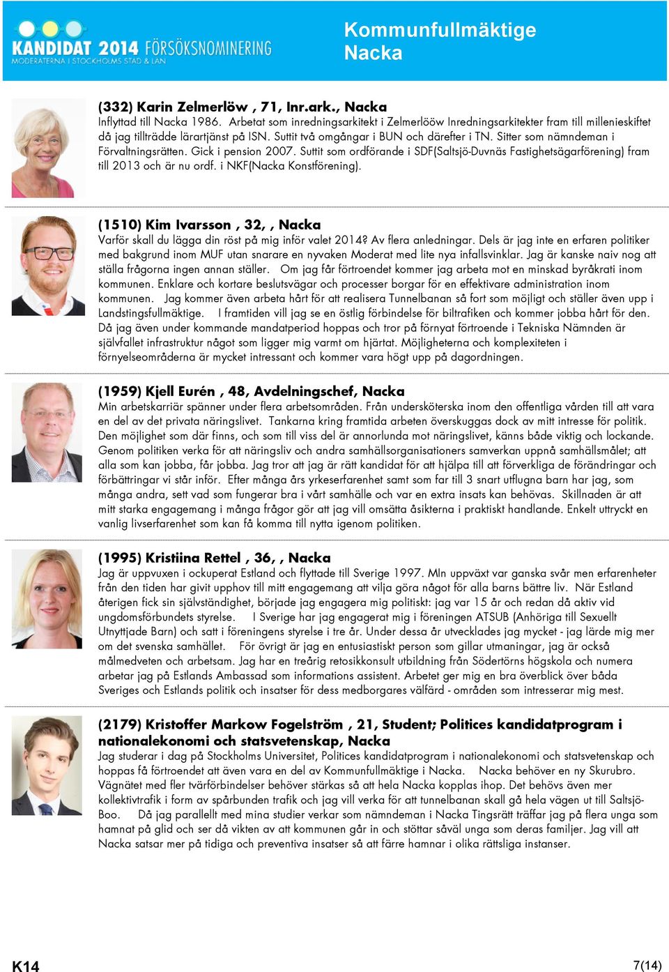 Suttit som ordförande i SDF(Saltsjö-Duvnäs Fastighetsägarförening) fram till 2013 och är nu ordf. i NKF( Konstförening).