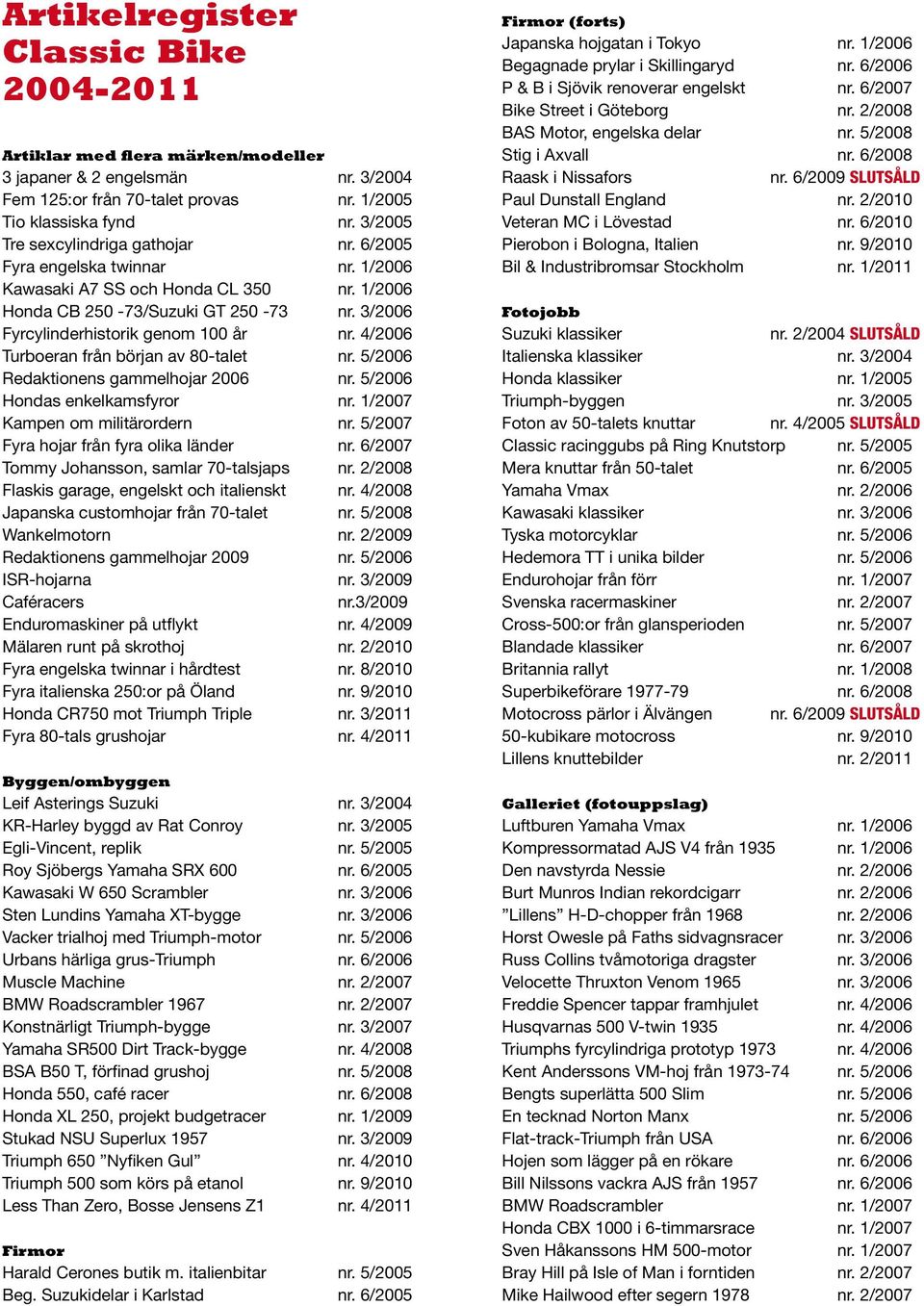 3/2006 Fyrcylinderhistorik genom 100 år nr. 4/2006 Turboeran från början av 80-talet nr. 5/2006 Redaktionens gammelhojar 2006 nr. 5/2006 Hondas enkelkamsfyror nr. 1/2007 Kampen om militärordern nr.