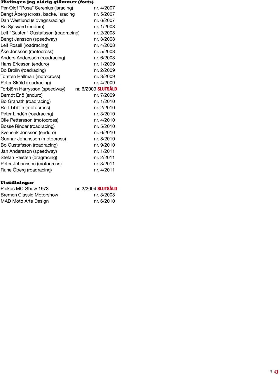 6/2008 Hans Ericsson (enduro) nr. 1/2009 Bo Brolin (roadracing) nr. 2/2009 Torsten Hallman (motocross) nr. 3/2009 Peter Sköld (roadracing) nr.