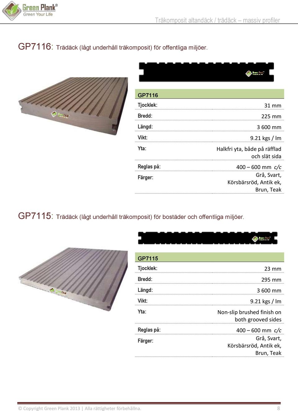 21 kgs / lm Halkfri yta, både på räfflad och slät sida 400 600 mm c/c Körsbärsröd, Antik ek, Brun, Teak GP7115: Trädäck (lågt