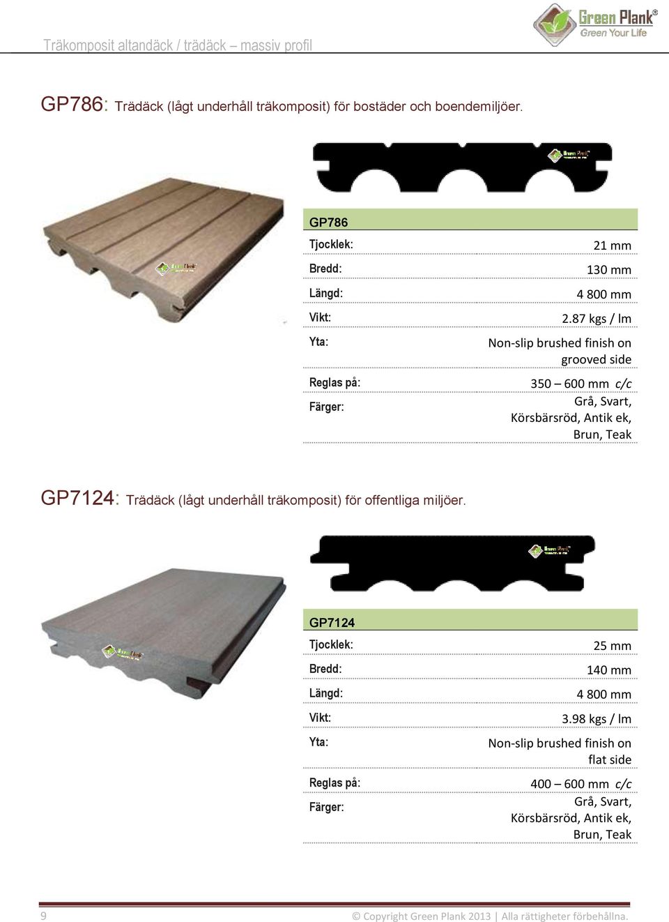 87 kgs / lm Non-slip brushed finish on grooved side 350 600 mm c/c Körsbärsröd, Antik ek, Brun, Teak GP7124: Trädäck (lågt