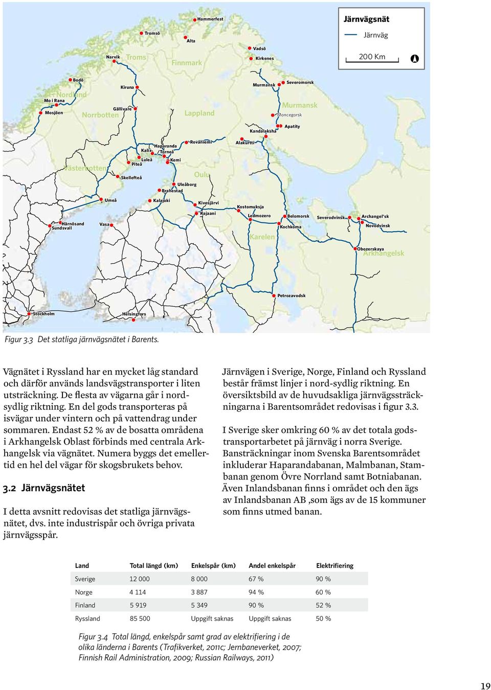 Ledmozero Karelen Belomorsk Kochkoma Severodvinsk Archangel'sk Novodvinsk Obozerskaya Arkhangelsk Petrozavodsk Stockholm Helsingfors Figur 3.3 Det statliga järnvägsnätet i Barents.