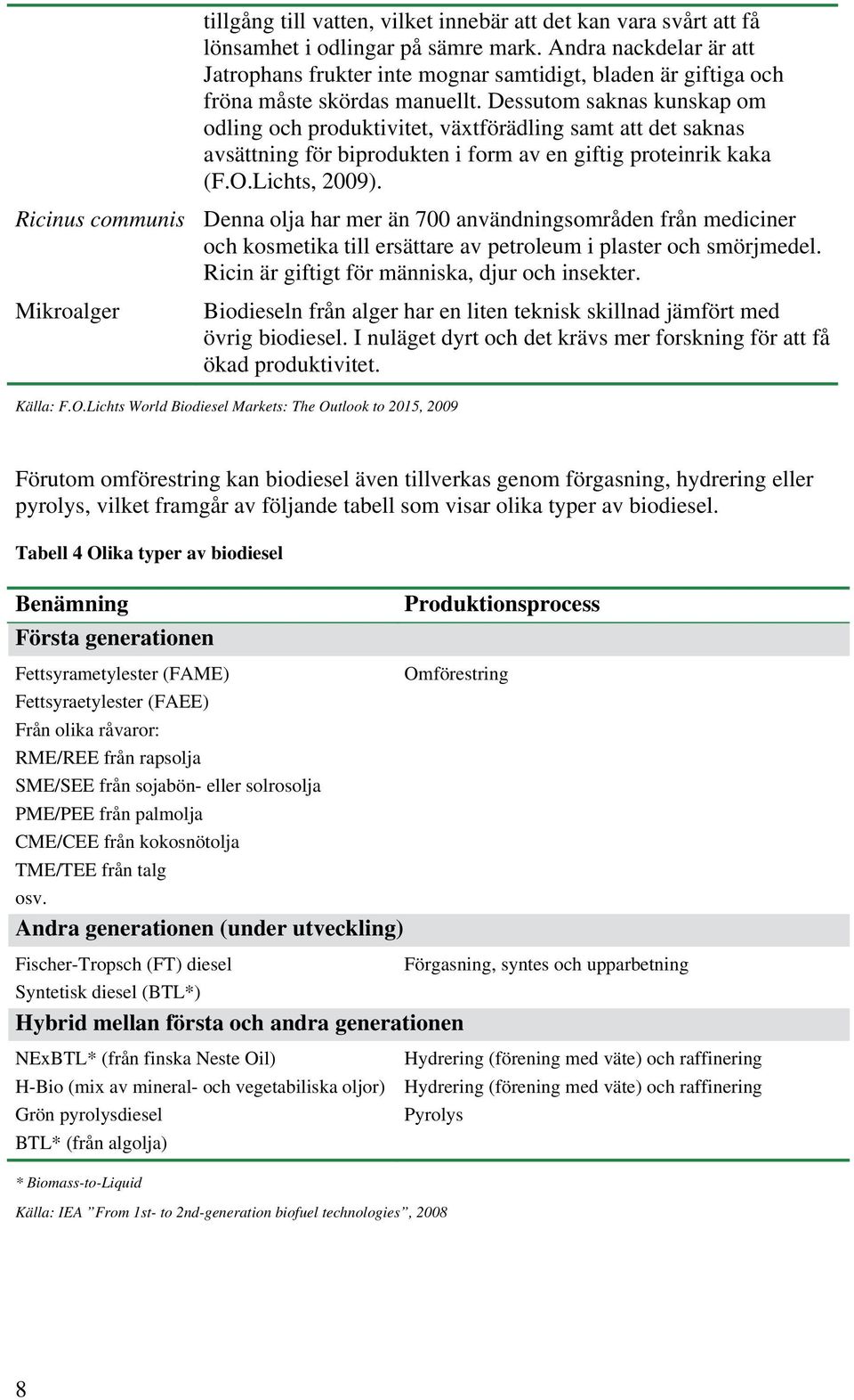 Dessutom saknas kunskap om odling och produktivitet, växtförädling samt att det saknas avsättning för biprodukten i form av en giftig proteinrik kaka (F.O.Lichts, 2009).