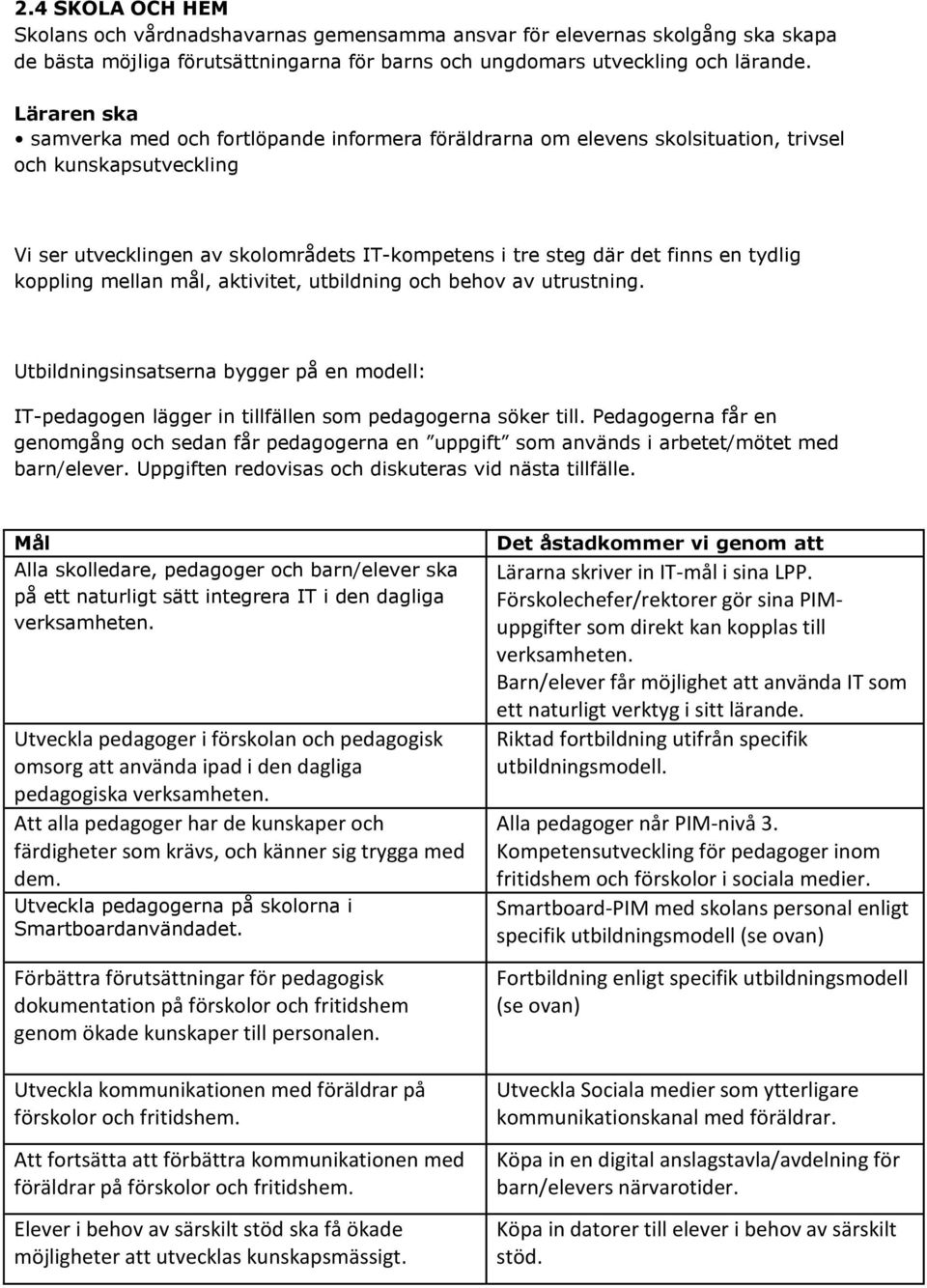 tydlig koppling mellan mål, aktivitet, utbildning och behov av utrustning. Utbildningsinsatserna bygger på en modell: IT-pedagogen lägger in tillfällen som pedagogerna söker till.