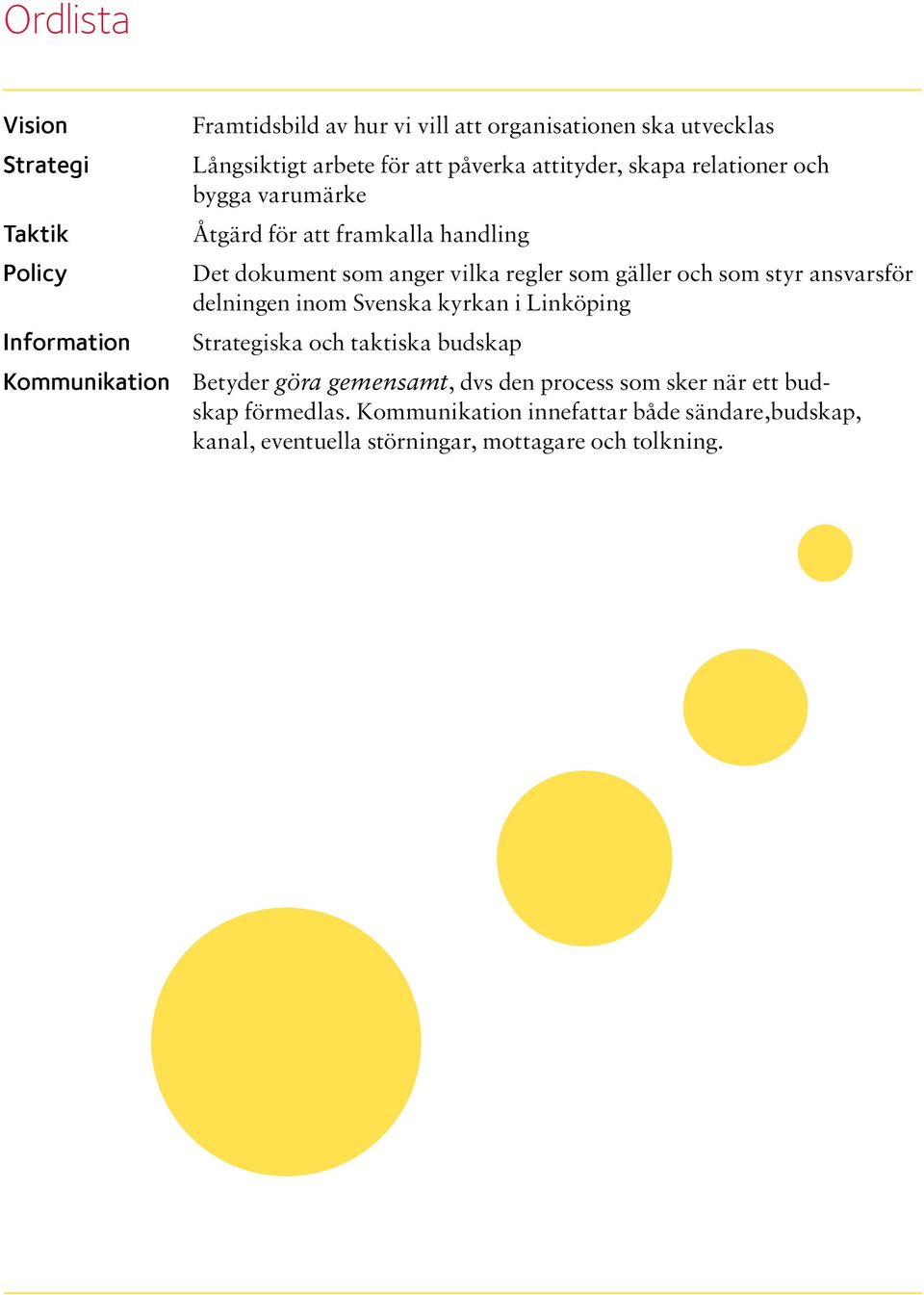 som styr ansvarsför delningen inom Svenska kyrkan i Linköping Strategiska och taktiska budskap Kommunikation Betyder göra gemensamt, dvs den