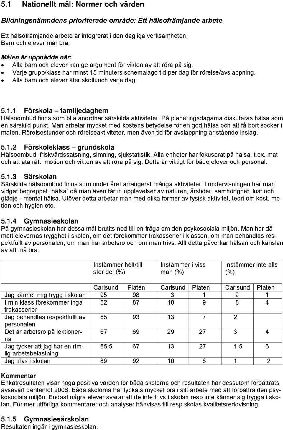 Alla barn och elever äter skollunch varje dag. 5.1.1 Förskola familjedaghem Hälsoombud finns som bl a anordnar särskilda aktiviteter. På planeringsdagarna diskuteras hälsa som en särskild punkt.