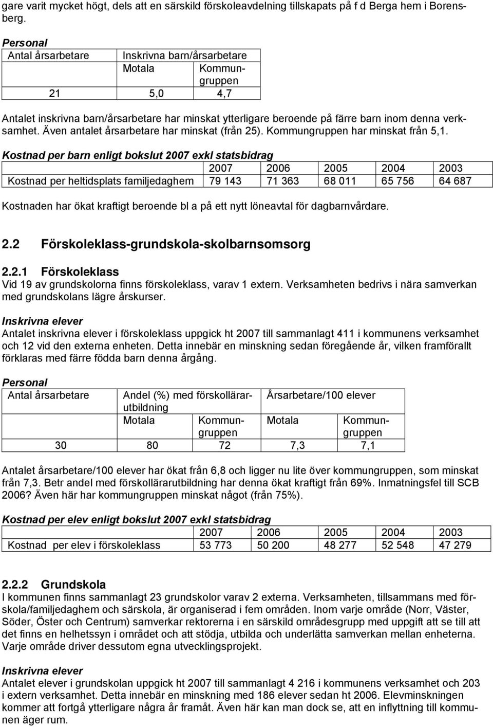 Även antalet årsarbetare har minskat (från 25). Kommungruppen har minskat från 5,1.