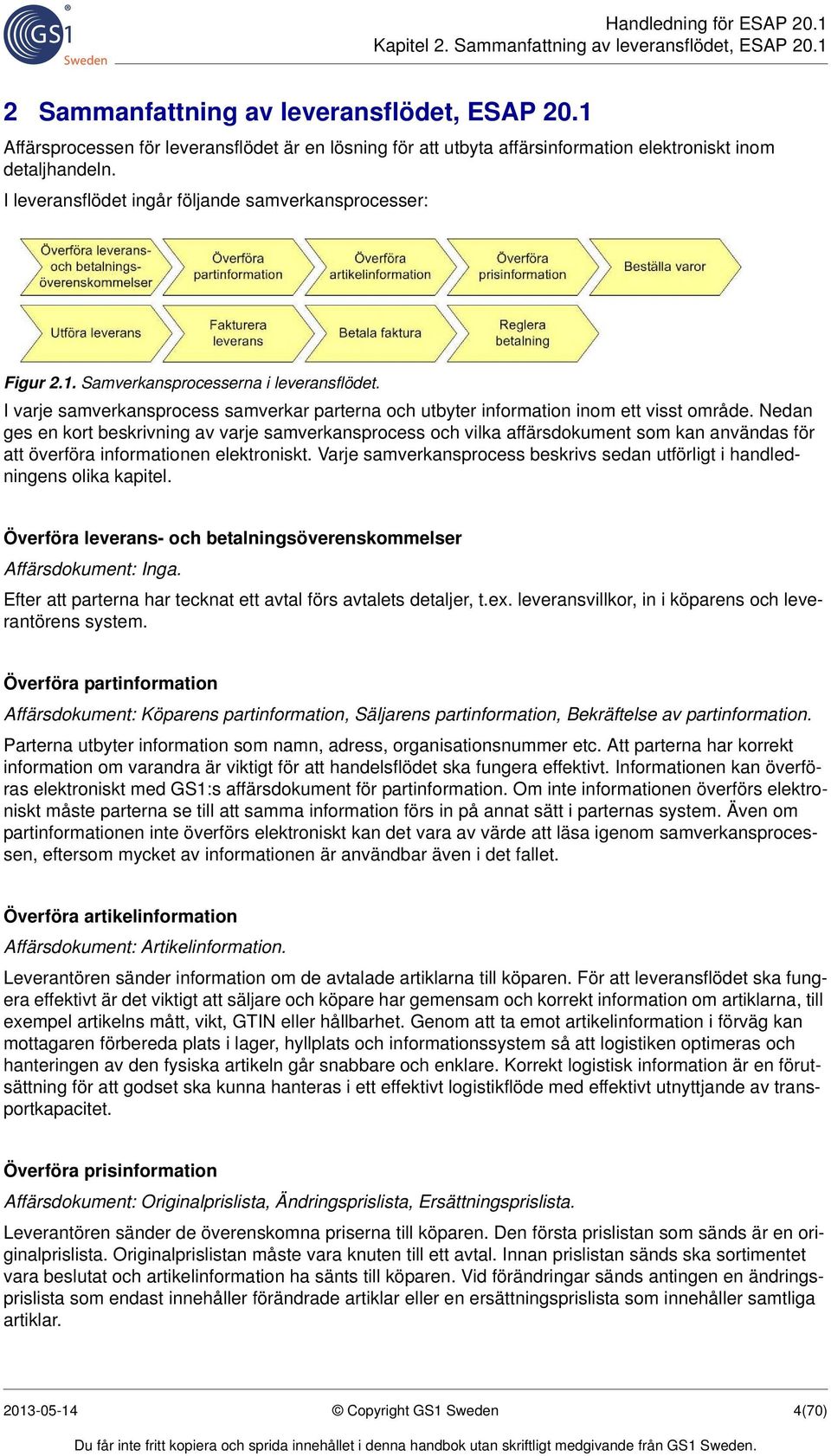 I varje samverkansprocess samverkar parterna och utbyter information inom ett visst område.