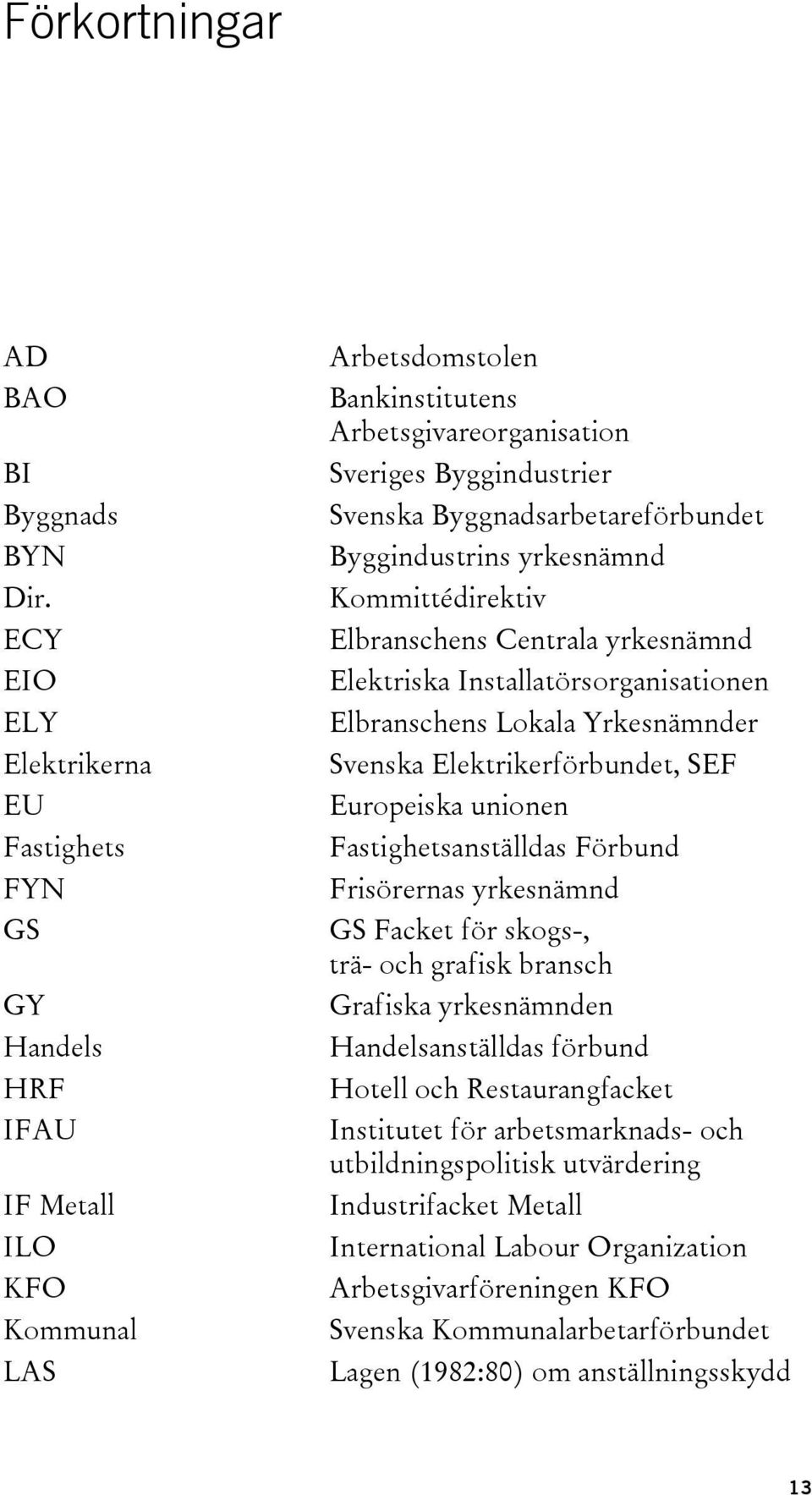 Byggnadsarbetareförbundet Byggindustrins yrkesnämnd Kommittédirektiv Elbranschens Centrala yrkesnämnd Elektriska Installatörsorganisationen Elbranschens Lokala Yrkesnämnder Svenska