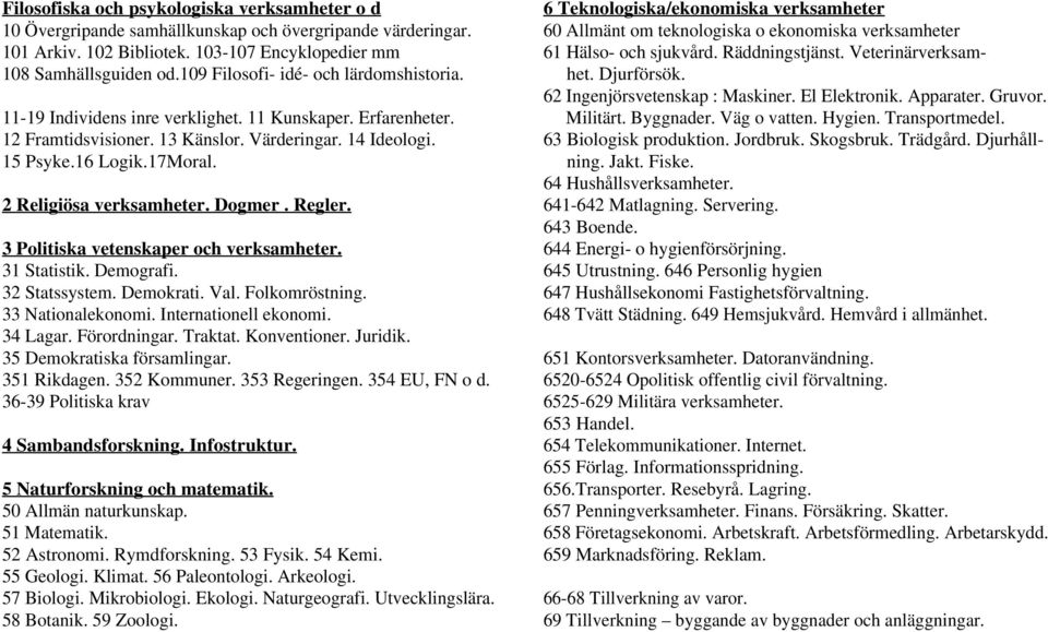 2 Religiösa verksamheter. Dogmer. Regler. 3 Politiska vetenskaper och verksamheter. 31 Statistik. Demografi. 32 Statssystem. Demokrati. Val. Folkomröstning. 33 Nationalekonomi. Internationell ekonomi.