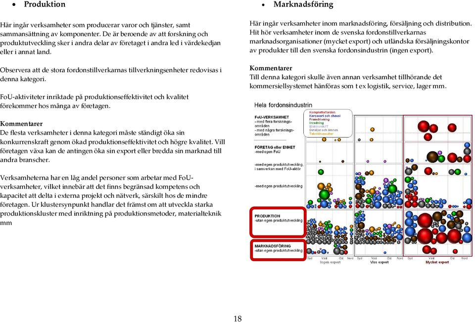 Här ingår verksamheter inom marknadsföring, försäljning och distribution.