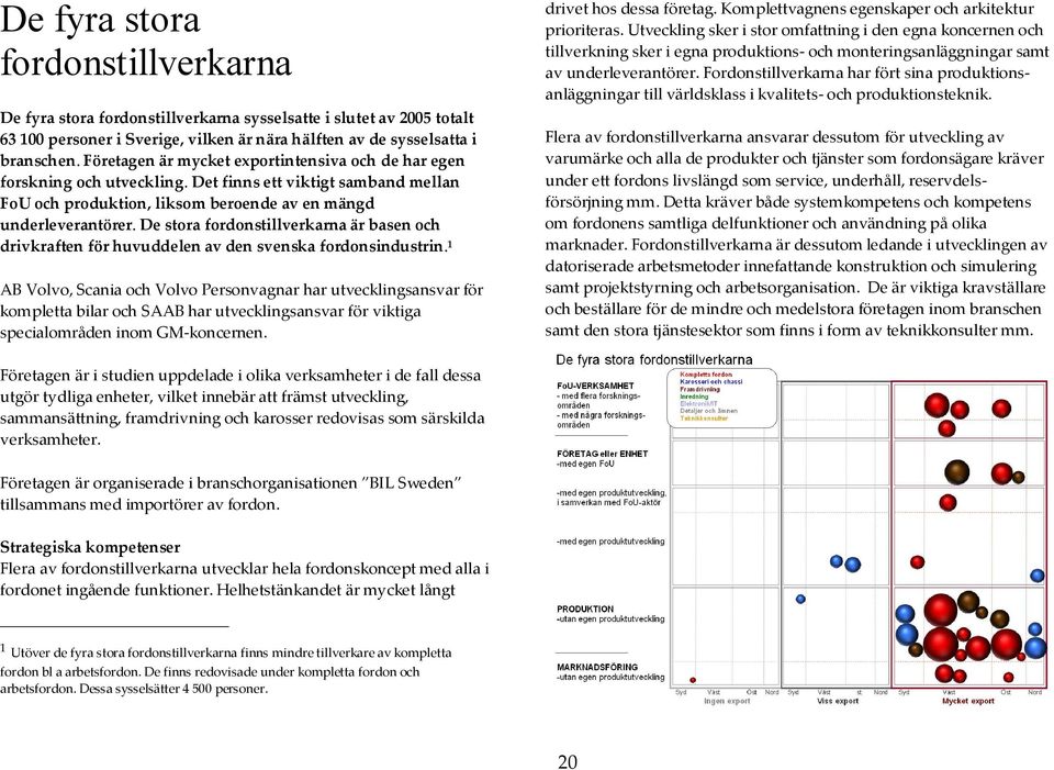 De stora fordonstillverkarna är basen och drivkraften för huvuddelen av den svenska fordonsindustrin.