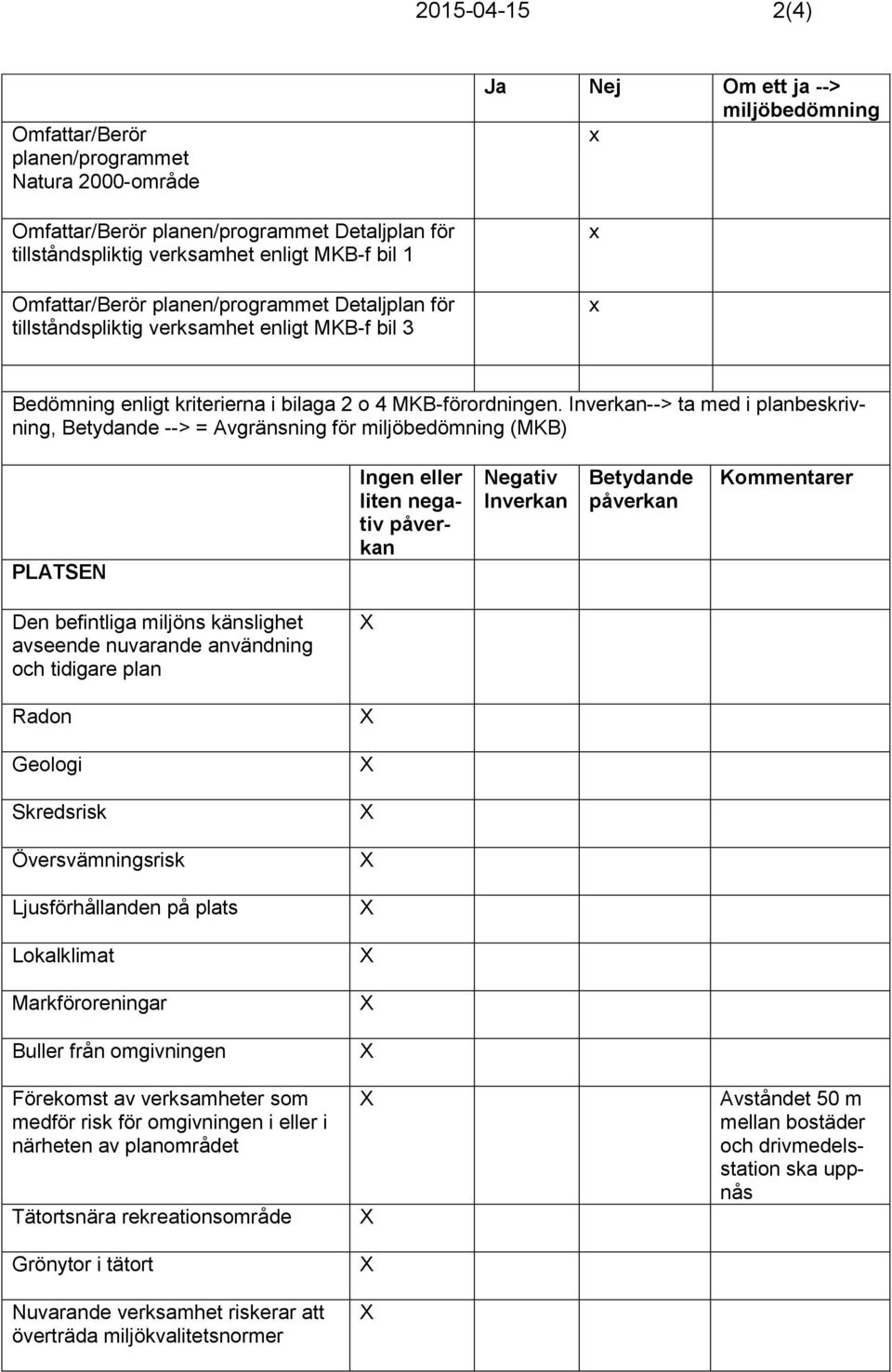 Inverkan--> ta med i planbeskrivning, Betydande --> = Avgränsning för miljöbedömning (MKB) PLATSEN Ingen eller liten negativ påverkan Negativ Inverkan Betydande påverkan Kommentarer Den befintliga