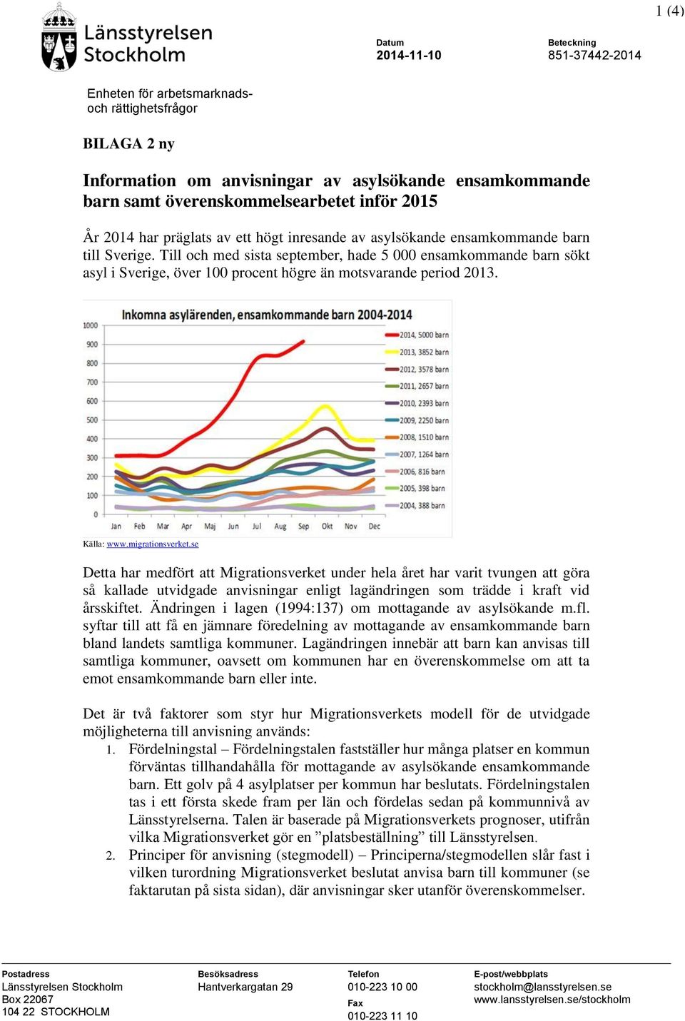 Till och med sista september, hade 5 000 ensamkommande barn sökt asyl i Sverige, över 100 procent högre än motsvarande period 2013. Källa: www.migrationsverket.
