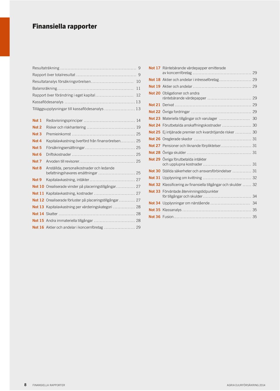 .. 25 Not 4 Kapitalavkastning överförd från finansrörelsen... 25 Not 5 Försäkringsersättningar... 25 Not 6 Driftskostnader... 25 Not 7 Arvoden till revisorer.