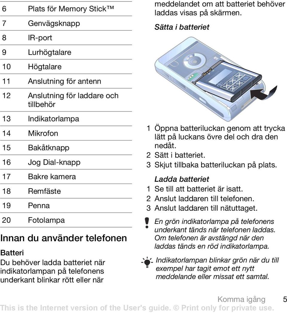 trycka lätt på luckans övre del och dra den 15 Bakåtknapp nedåt. 2 Sätt i batteriet. 16 Jog Dial-knapp 3 Skjut tillbaka batteriluckan på plats.