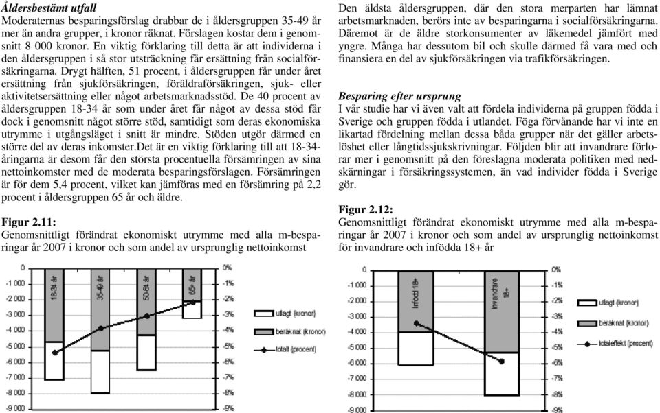 Drygt hälften, 51 procent, i åldersgruppen får under året ersättning från sjukförsäkringen, föräldraförsäkringen, sjuk- eller aktivitetsersättning eller något arbetsmarknadsstöd.