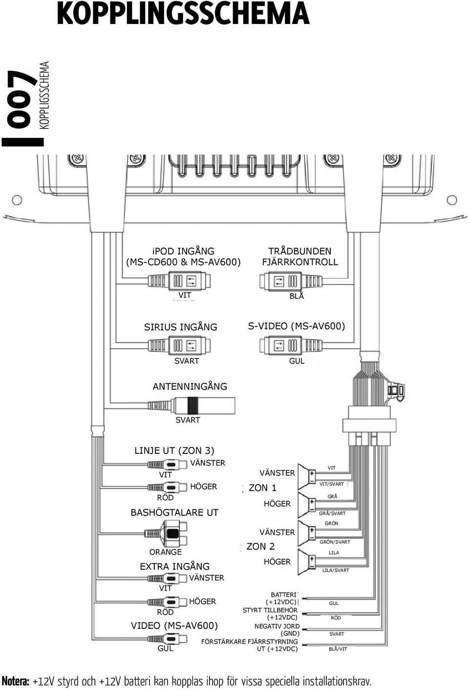 BATTERI HÖGER (+12VDC) RÖD STYRT TILLBEHÖR (+12VDC) VIDEO (MS-AV600) NEGATIV JORD (GND) FÖRSTÄRKARE FJÄRRSTYRNING GUL UT (+12VDC) VIT VIT/SVART GRÅ