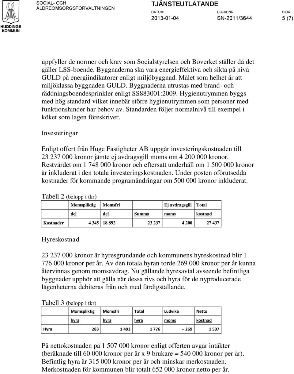 Byggnaderna utrustas med brand- och räddningsboendesprinkler enligt SS883001:2009. Hygienutryen byggs med hög standard vilket innebär större hygienutryen som personer med funktionshinder har behov av.