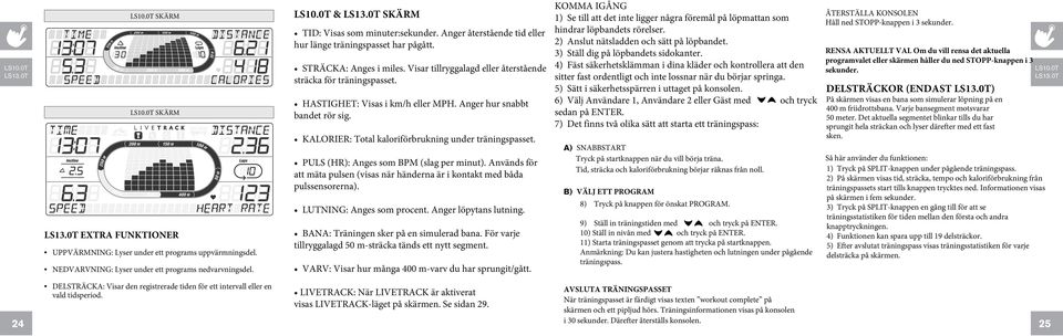 HASTIGHET: Visas i eller MPH. Anger hur snabbt bandet rör sig. KALORIER: Total kaloriförbrukning under träningspasset. PULS (HR): Anges som BPM (slag per minut).