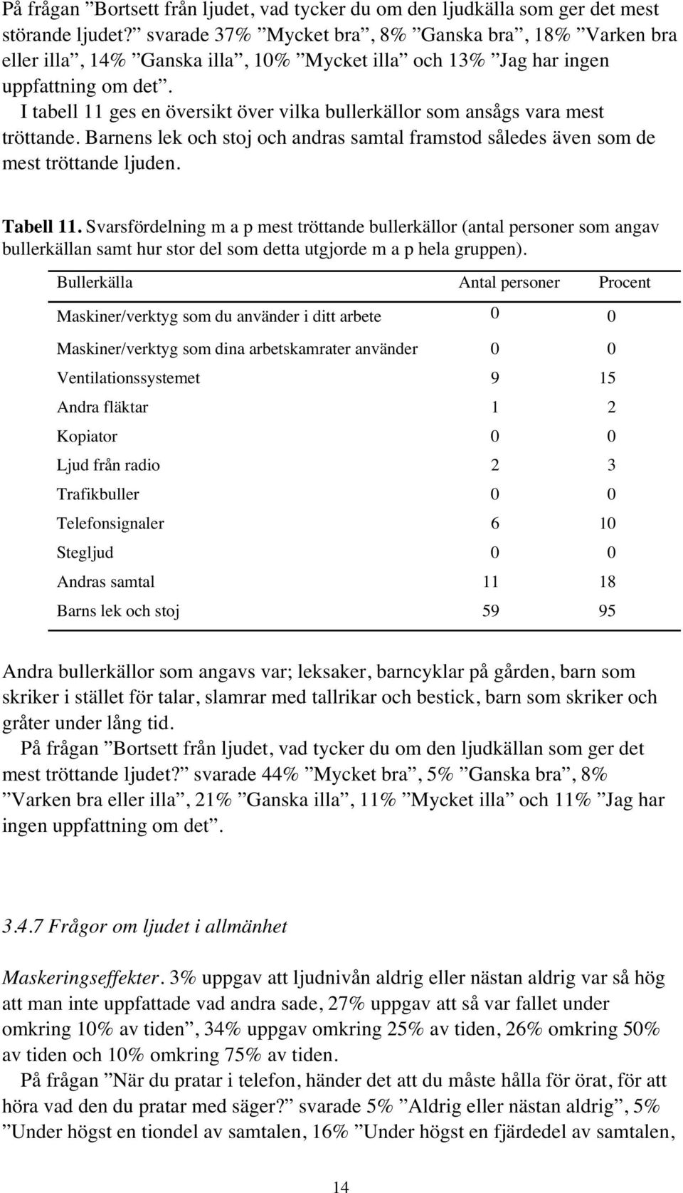 I tabell 11 ges en översikt över vilka bullerkällor som ansågs vara mest tröttande. Barnens lek och stoj och andras samtal framstod således även som de mest tröttande ljuden. Tabell 11.