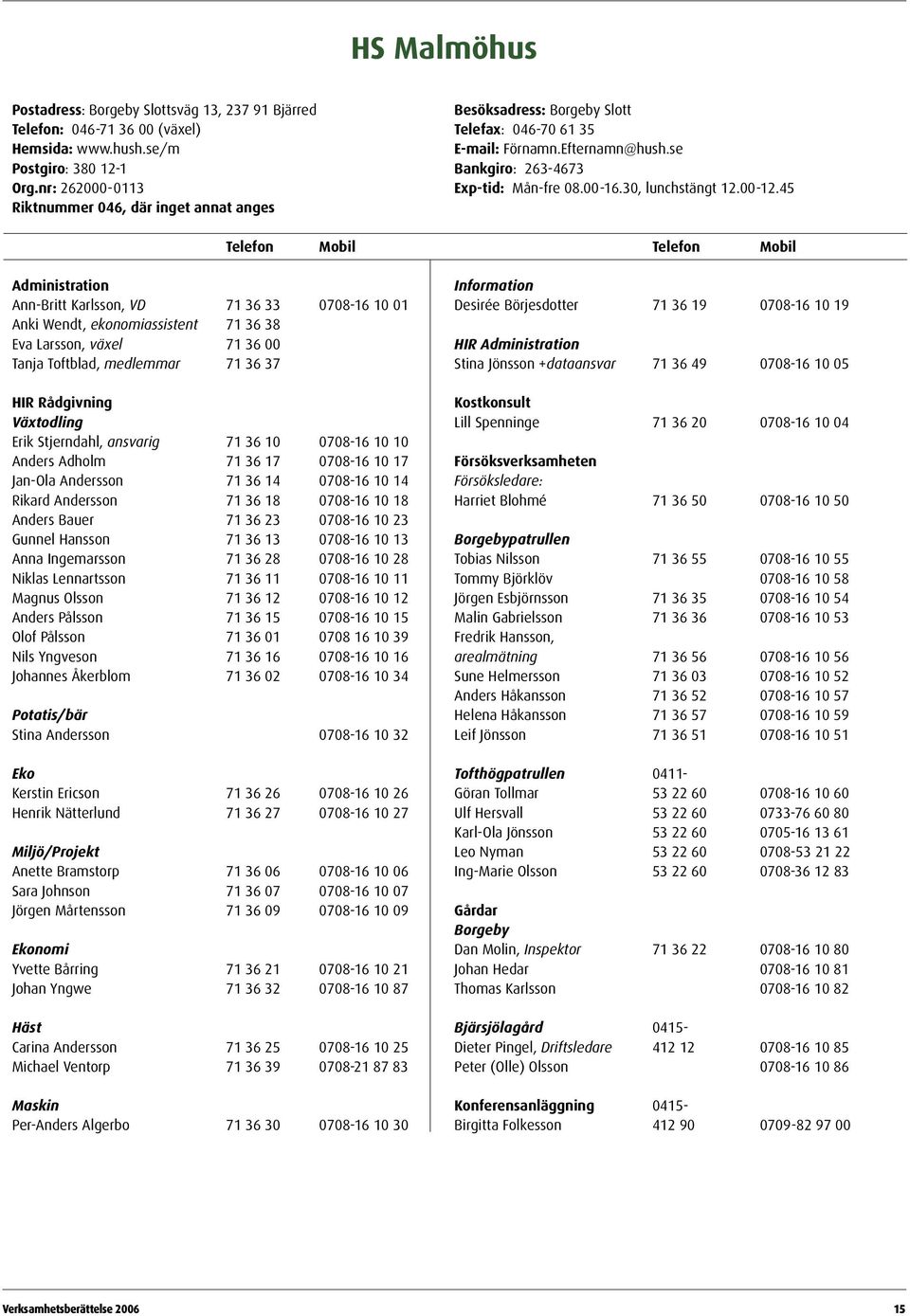 45 Riktnummer 046, där inget annat anges Telefon Mobil Telefon Mobil Administration Information Ann-Britt Karlsson, VD 71 36 33 0708-16 10 01 Desirée Börjesdotter 71 36 19 0708-16 10 19 Anki Wendt,