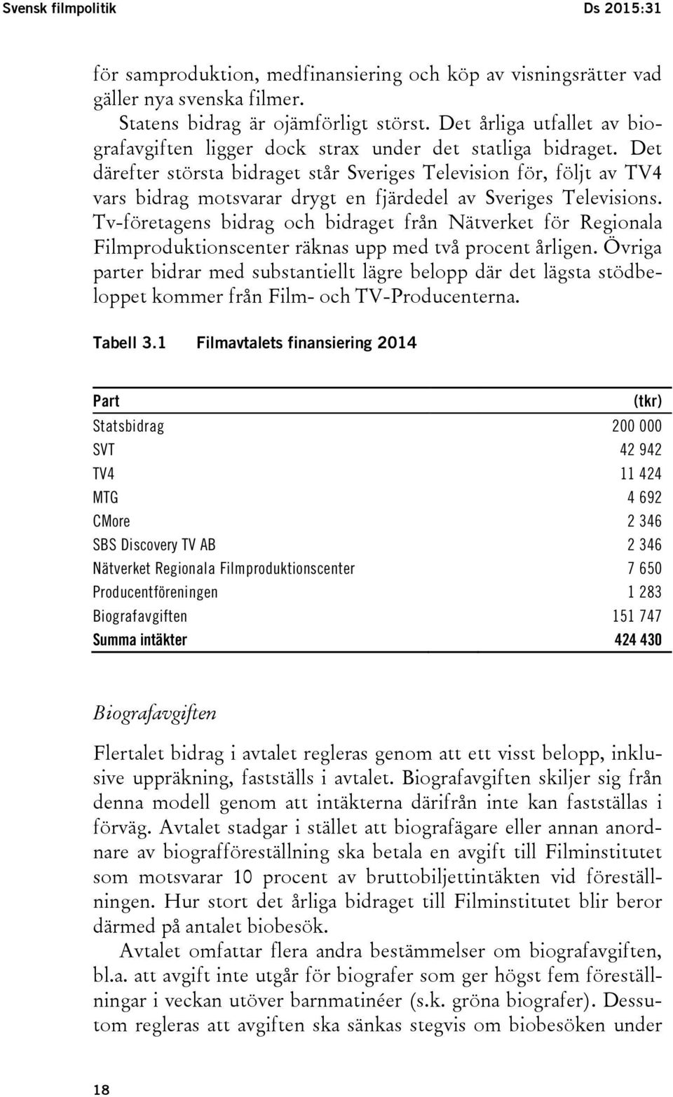 Det därefter största bidraget står Sveriges Television för, följt av TV4 vars bidrag motsvarar drygt en fjärdedel av Sveriges Televisions.