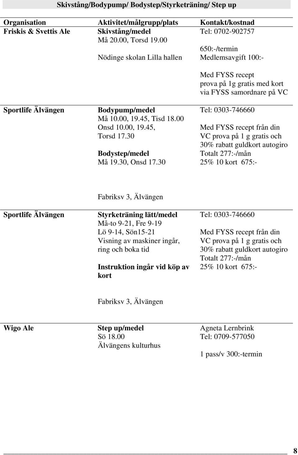 Bodypump/medel Må 10.00, 19.45, Tisd 18.00 Onsd 10.00, 19.45, Torsd 17.30 Bodystep/medel Må 19.30, Onsd 17.