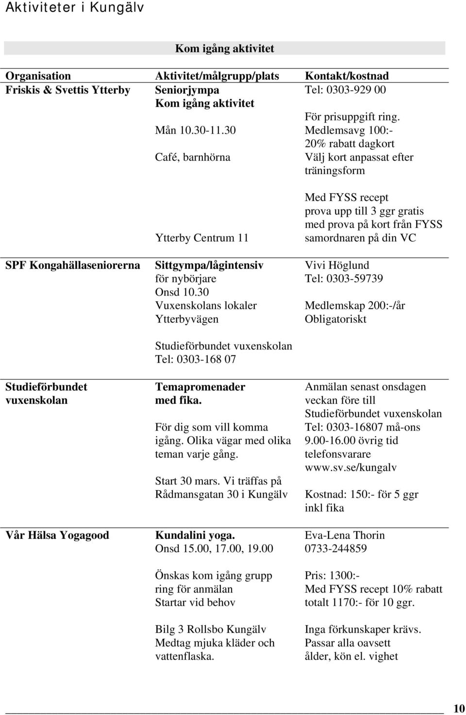 Sittgympa/lågintensiv för nybörjare Onsd 10.30 Vuxenskolans lokaler Ytterbyvägen Studieförbundet vuxenskolan Tel: 0303-168 07 Temapromenader med fika. För dig som vill komma igång.