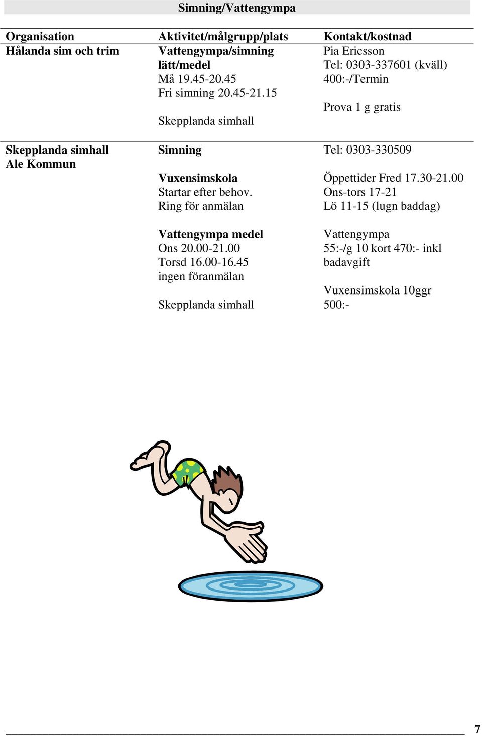 Vuxensimskola Startar efter behov. Ring för anmälan Vattengympa medel Ons 20.00-21.00 Torsd 16.00-16.