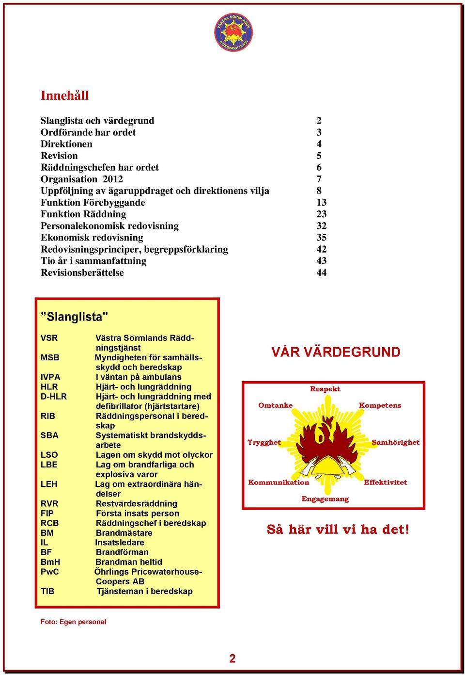 Slanglista" VSR MSB IVPA HLR D-HLR RIB SBA LSO LBE LEH RVR FIP RCB BM IL BF BmH PwC TIB Västra Sörmlands Räddningstjänst Myndigheten för samhällsskydd och beredskap I väntan på ambulans Hjärt- och