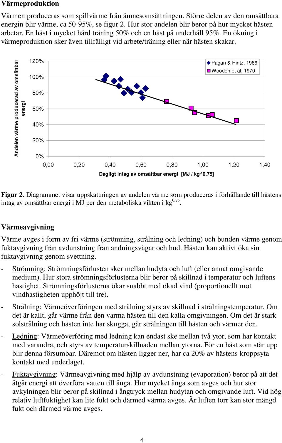 En ökning i värmeproduktion sker även tillfälligt vid arbete/träning eller när hästen skakar.