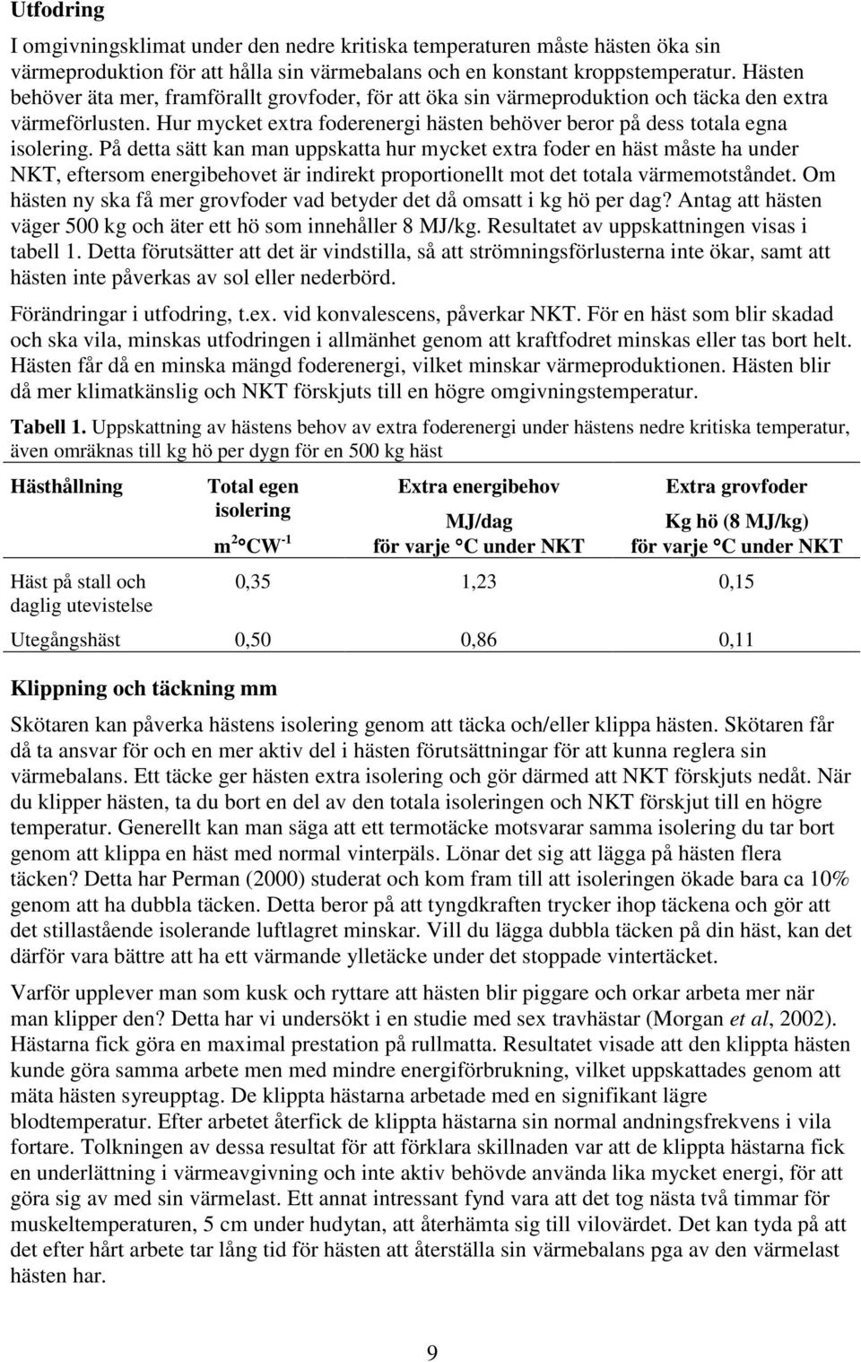 På detta sätt kan man uppskatta hur mycket extra foder en häst måste ha under NKT, eftersom energibehovet är indirekt proportionellt mot det totala värmemotståndet.