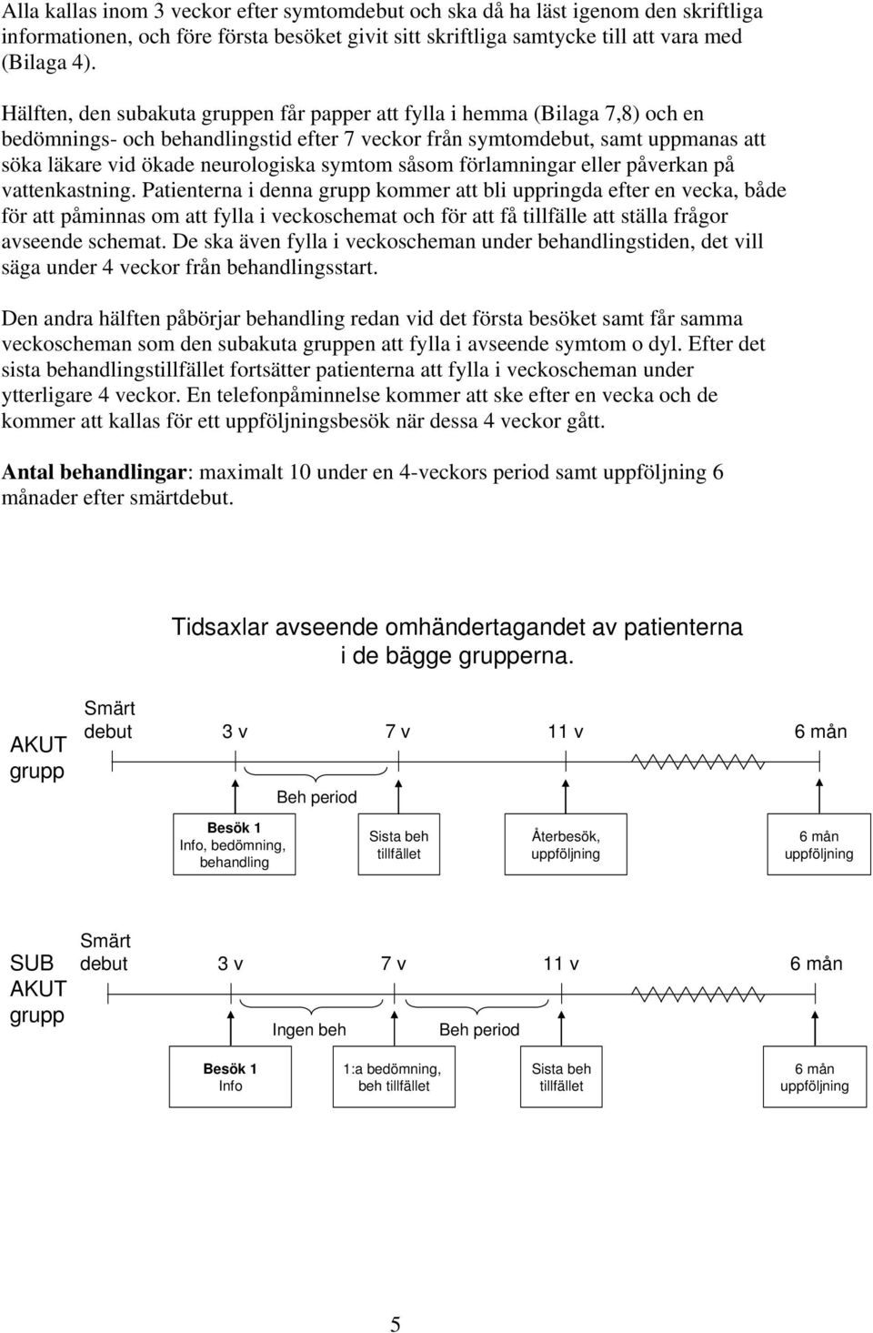 symtom såsom förlamningar eller påverkan på vattenkastning.