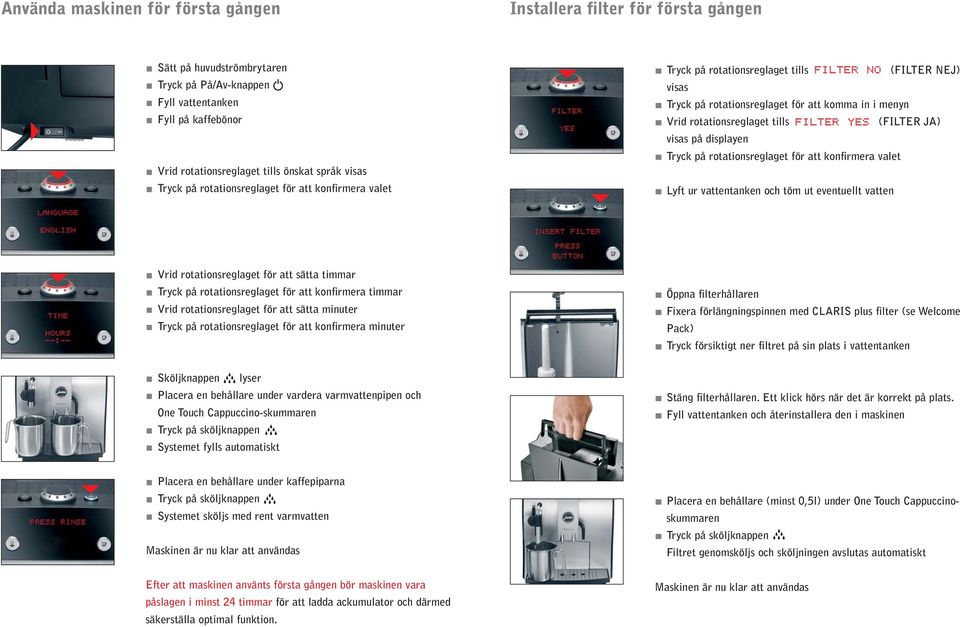tills FILTER YES (FILTER JA) visas på displayen Tryck på rotationsreglaget för att konfirmera valet Lyft ur vattentanken och töm ut eventuellt vatten Vrid rotationsreglaget för att sätta timmar Tryck