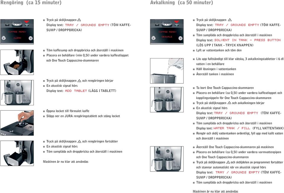 rengöringen fortsätter En akustisk signal hörs Display text: SOLVENT IN TANK - PRESS BUTTON (LÖS UPP I TANK TRYCK KNAPPEN) Lyft ur vattentanken och töm den Lös upp fullständigt till klar vätska, 3