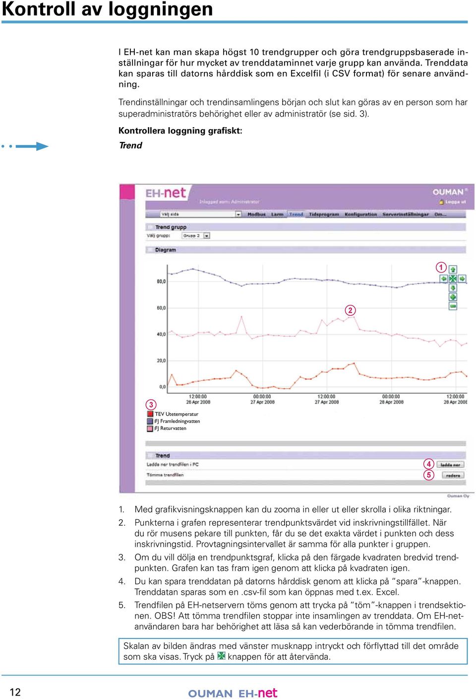 Trendinställningar och trendinsamlingens början och slut kan göras av en person som har superadministratörs behörighet eller av administratör (se sid. ).