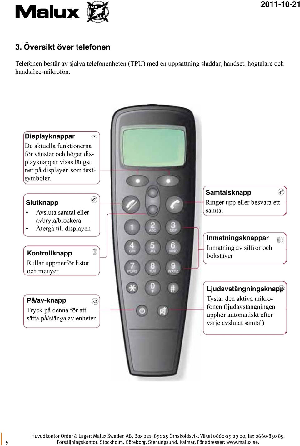 Slutknapp Avsluta samtal eller avbryta/blockera Återgå till displayen Kontrollknapp Rullar upp/nerför listor och menyer På/av-knapp Tryck på denna för att sätta