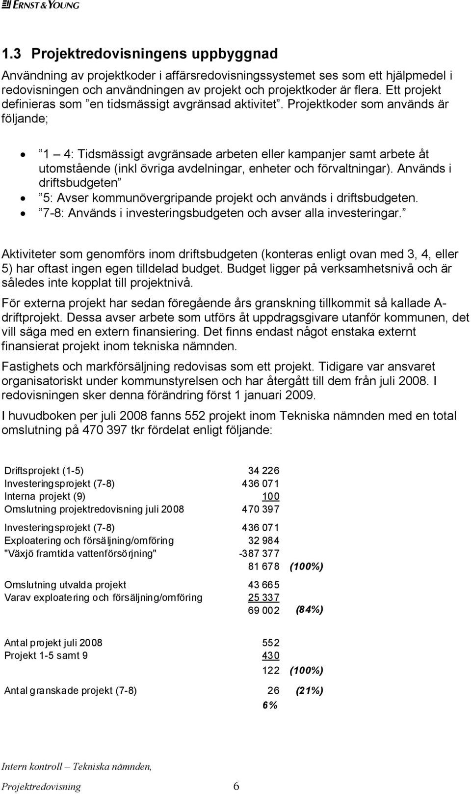 Projektkoder som används är följande; 1 4: Tidsmässigt avgränsade arbeten eller kampanjer samt arbete åt utomstående (inkl övriga avdelningar, enheter och förvaltningar).