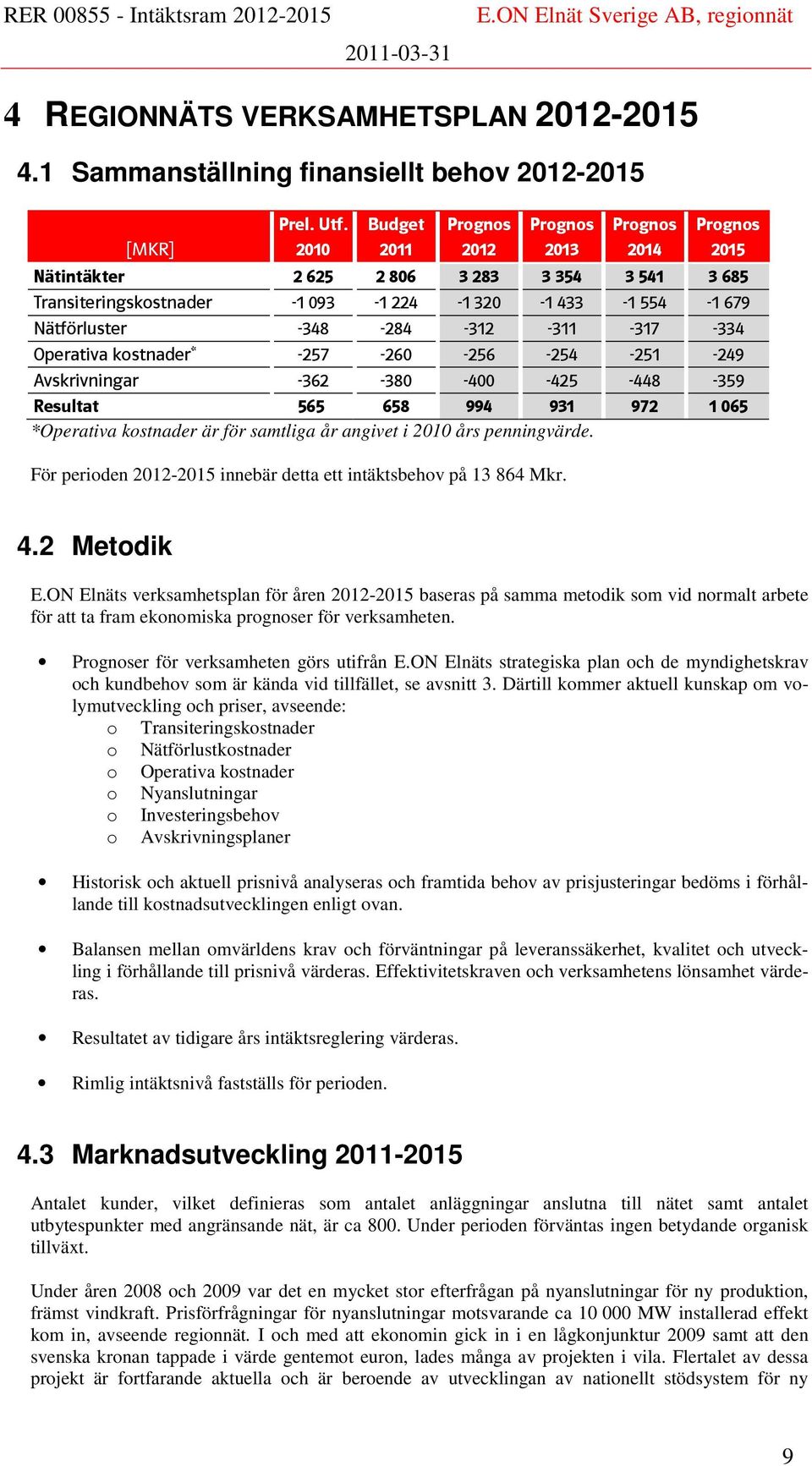 -312-311 -317-334 Operativa kostnader* -257-260 -256-254 -251-249 Avskrivningar -362-380 -400-425 -448-359 Resultat 565 658 994 931 972 1 065 *Operativa kostnader är för samtliga år angivet i 2010