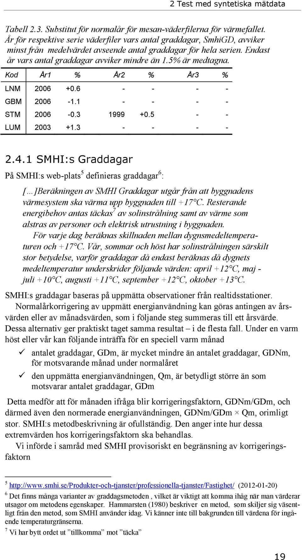 5% är medtagna. Kod År1 % År2 % År3 % LNM 2006 +0.6 - - - - GBM 2006-1.1 - - - - STM 2006-0.3 1999 +0.5 - - LUM 2003 +1.3 - - - - 2.4.